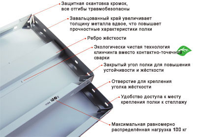 Полка СТФЛ 1000x400